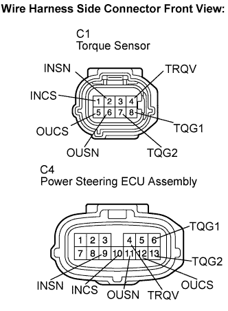 Lexus Is250, Is220D. Gse20 Ale20.Power Steering.Power Steering System.
Dtc
  C1511  Torque Sensor Circuit Malfunction