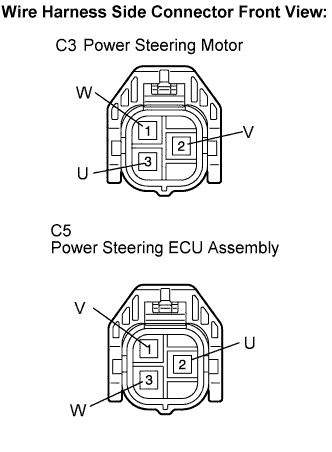 Lexus Is250, Is220D. Gse20 Ale20.Power Steering.Power Steering System.
Dtc
  C1523  Motor Circuit Malfunction
