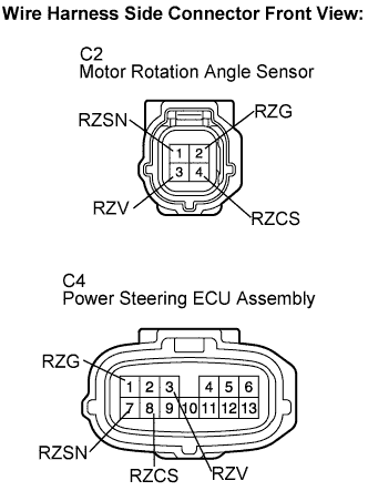 Lexus Is250, Is220D. Gse20 Ale20.Power Steering.Power Steering System.
Dtc
  C1528  Motor Rotation Angle Sensor Malfunction