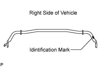 Lexus Is250, Is220D. Gse20 Ale20.Suspension.Suspension System.Front Stabilizer Bar  Installation