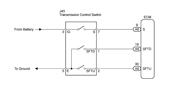 Lexus Is250, Is220D. Gse20 Ale20.A960E Automatic Transmission.Automatic Transmission System.Automatic Transmission System  Transmission Control Switch Circuit