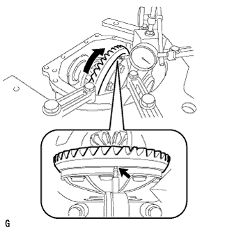 Lexus Is250, Is220D. Gse20 Ale20.Differential.Differential System.Rear Differential Carrier (For 2Ad-Fhv)  Disassembly