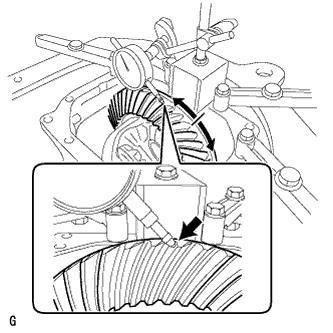 Lexus Is250, Is220D. Gse20 Ale20.Differential.Differential System.Rear Differential Carrier (For 2Ad-Fhv)  Disassembly