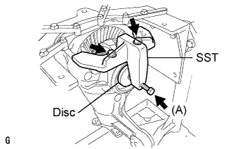 Lexus Is250, Is220D. Gse20 Ale20.Differential.Differential System.Rear Differential Carrier (For 2Ad-Fhv)  Disassembly