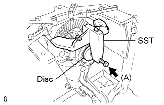 Lexus Is250, Is220D. Gse20 Ale20.Differential.Differential System.Rear Differential Carrier (For 2Ad-Fhv)  Reassembly