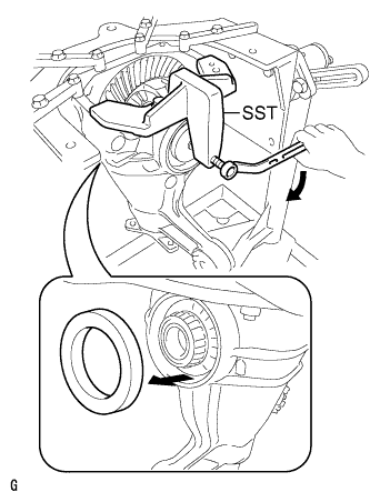 Lexus Is250, Is220D. Gse20 Ale20.Differential.Differential System.Rear Differential Carrier (For 2Ad-Fhv)  Disassembly