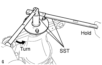 Lexus Is250, Is220D. Gse20 Ale20.Differential.Differential System.Rear Differential Carrier (For 2Ad-Fhv)  Disassembly