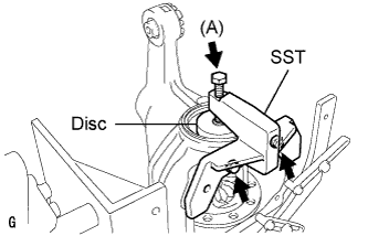 Lexus Is250, Is220D. Gse20 Ale20.Differential.Differential System.Rear Differential Carrier (For 2Ad-Fhv)  Disassembly