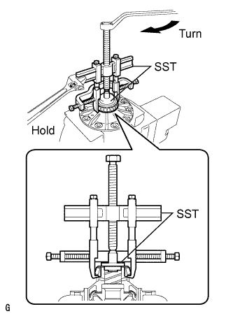 Lexus Is250, Is220D. Gse20 Ale20.Differential.Differential System.Rear Differential Carrier (For 2Ad-Fhv)  Disassembly