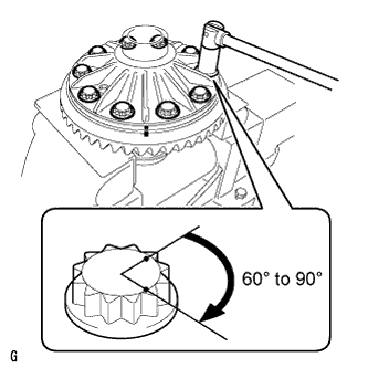 Lexus Is250, Is220D. Gse20 Ale20.Differential.Differential System.Rear Differential Carrier (For 2Ad-Fhv)  Reassembly