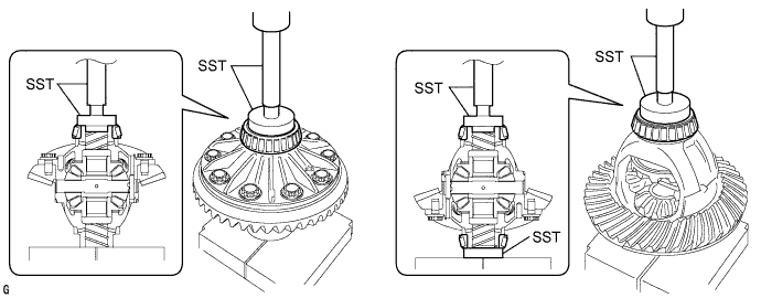 Lexus Is250, Is220D. Gse20 Ale20.Differential.Differential System.Rear Differential Carrier (For 2Ad-Fhv)  Reassembly