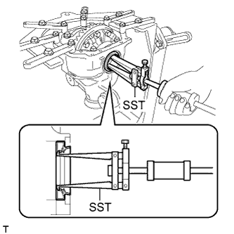 Lexus Is250, Is220D. Gse20 Ale20.Differential.Differential System.Rear Differential Carrier  Disassembly