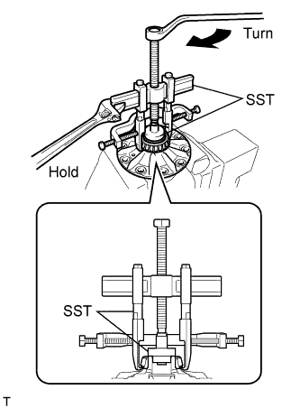 Lexus Is250, Is220D. Gse20 Ale20.Differential.Differential System.Rear Differential Carrier  Disassembly