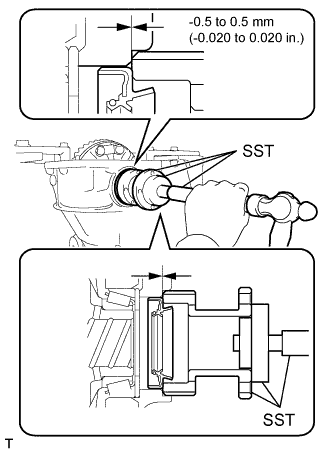 Lexus Is250, Is220D. Gse20 Ale20.Differential.Differential System.Rear Differential Carrier  Reassembly