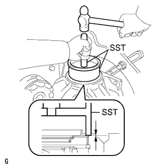 Lexus Is250, Is220D. Gse20 Ale20.Differential.Differential System.Rear Differential Carrier (For 2Ad-Fhv)  Reassembly