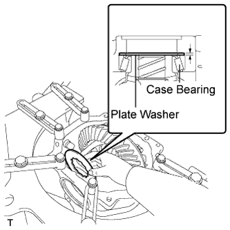Lexus Is250, Is220D. Gse20 Ale20.Differential.Differential System.Rear Differential Carrier  Reassembly