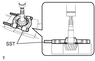 Lexus Is250, Is220D. Gse20 Ale20.Differential.Differential System.Rear Differential Carrier  Disassembly