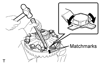 Lexus Is250, Is220D. Gse20 Ale20.Differential.Differential System.Rear Differential Carrier  Disassembly