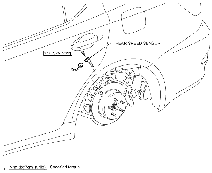 Lexus Is250, Is220D. Gse20 Ale20.Brake Control.Vehicle Stability Control System (W/ Vdim).Rear Speed Sensor  Components