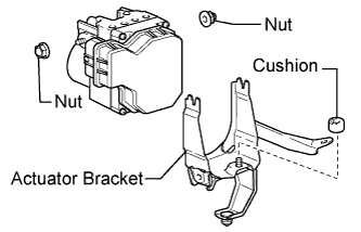 Lexus Is250, Is220D. Gse20 Ale20.Brake Control.Vehicle Stability Control System (W/ Vdim).Brake Actuator  Installation