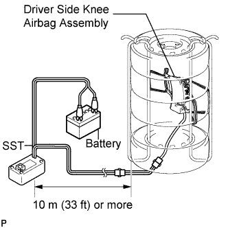 Lexus Is250, Is220D. Gse20 Ale20.Supplemental Restraint System.Airbag System.Driver Side Knee Airbag Assembly  Disposal