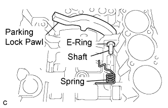 Lexus Is250, Is220D. Gse20 Ale20.A960E Automatic Transmission.Automatic Transmission System.Automatic Transmission Unit  Reassembly
