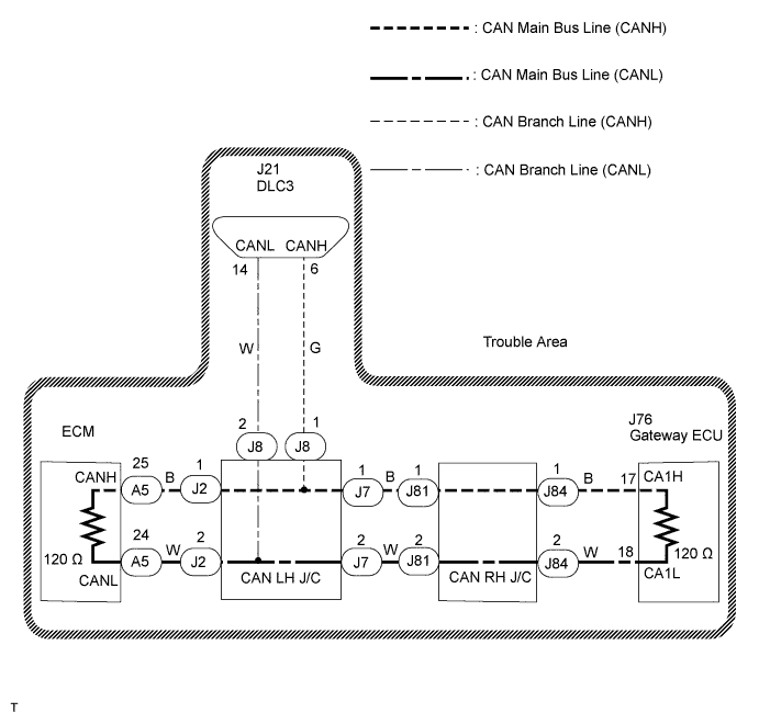 Lexus Is250, Is220D. Gse20 Ale20.Can Communication.Can Communication System (For Lhd).Can Communication System (For Lhd)  Open In Can Main Bus Line