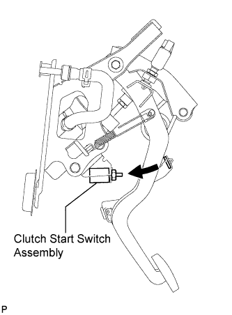 Lexus Is250, Is220D. Gse20 Ale20.Clutch.Clutch System.Clutch Start Switch  On-Vehicle Inspection