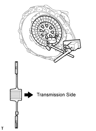 Lexus Is250, Is220D. Gse20 Ale20.Clutch.Clutch System.Clutch Unit  Inspection