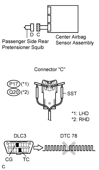 Lexus Is250, Is220D. Gse20 Ale20.Supplemental Restraint System.Airbag System.
Dtc
  B1925/78  Short In Passenger Side Rear Pretensioner Squib Circuit