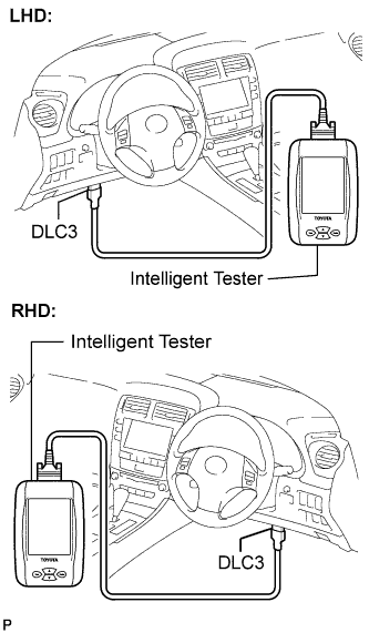 Lexus Is250, Is220D. Gse20 Ale20.Multiplex Communication.Multiplex Communication System.Multiplex Communication System Diagnosis System