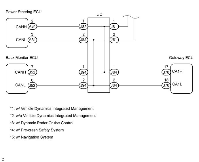 Lexus Is250, Is220D. Gse20 Ale20.Supplemental Restraint System.Airbag System.Airbag System  Diagnosis Circuit