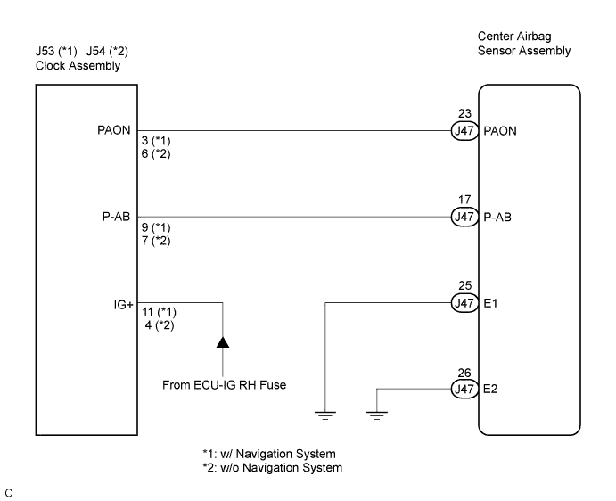 Lexus Is250, Is220D. Gse20 Ale20.Supplemental Restraint System.Airbag System.
Dtc
  B1660/43  Passenger Airbag On / Off Indicator Circuit Malfunction