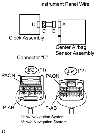 Lexus Is250, Is220D. Gse20 Ale20.Supplemental Restraint System.Airbag System.
Dtc
  B1660/43  Passenger Airbag On / Off Indicator Circuit Malfunction