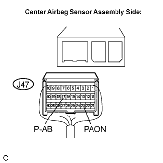 Lexus Is250, Is220D. Gse20 Ale20.Supplemental Restraint System.Airbag System.
Dtc
  B1660/43  Passenger Airbag On / Off Indicator Circuit Malfunction
