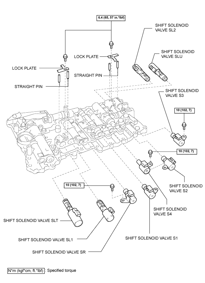 Lexus Is250, Is220D. Gse20 Ale20.A960E Automatic Transmission.Automatic Transmission System.Shift Solenoid Valve  Components
