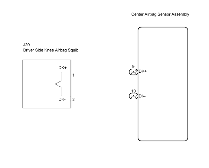 Lexus Is250, Is220D. Gse20 Ale20.Supplemental Restraint System.Airbag System.
Dtc
B1860/64 Short In Driver Side Knee Airbag Squib Circuit