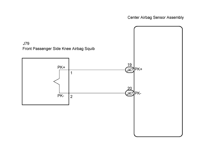 Lexus Is250, Is220D. Gse20 Ale20.Supplemental Restraint System.Airbag System.
Dtc
B1865/65 Short In Front Passenger Side Knee Airbag Squib Circuit