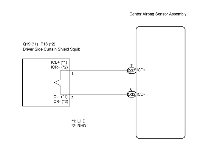 Lexus Is250, Is220D. Gse20 Ale20.Supplemental Restraint System.Airbag System.
Dtc
B1830/57 Short In Driver Side Curtain Shield Squib Circuit