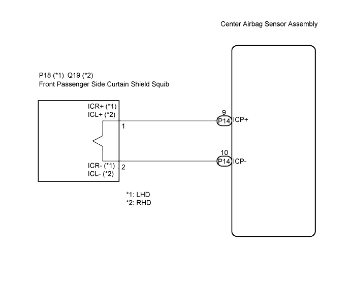 Lexus Is250, Is220D. Gse20 Ale20.Supplemental Restraint System.Airbag System.
Dtc
B1835/58 Short In Front Passenger Side Curtain Shield Squib Circuit