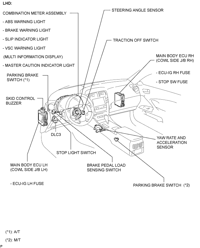 Lexus Is250, Is220D. Gse20 Ale20.Brake Control.Vehicle Stability Control System (W/ Vdim).Vehicle Stability Control System (W/O Vdim)  Parts Location