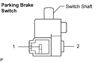 Lexus Is250, Is220D. Gse20 Ale20.Parking Brake.Parking Brake System.Parking Brake Lever  Inspection