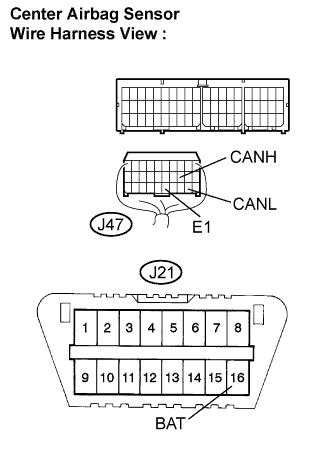 Lexus Is250, Is220D. Gse20 Ale20.Can Communication.Can Communication System (For Lhd).Can Communication System (For Lhd)  Terminals Of Ecu