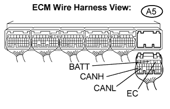 Lexus Is250, Is220D. Gse20 Ale20.Can Communication.Can Communication System (For Lhd).Can Communication System (For Lhd)  Terminals Of Ecu