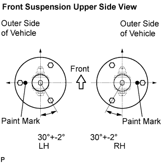 Lexus Is250, Is220D. Gse20 Ale20.Suspension.Suspension System.Front Shock Absorber  Installation