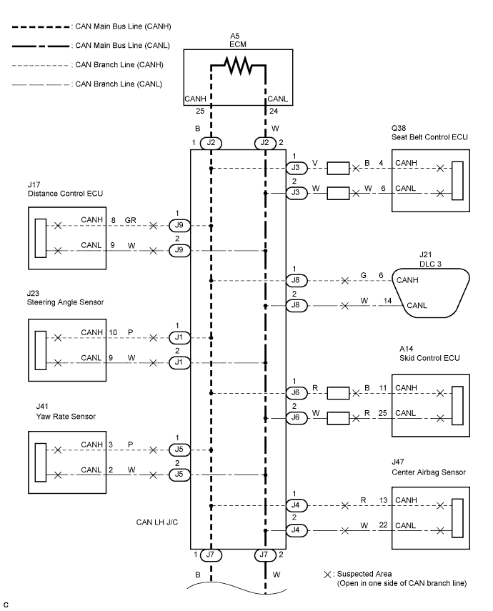 Lexus Is250, Is220D. Gse20 Ale20.Can Communication.Can Communication System (For Lhd).Can Communication System (For Lhd) Open In One Side Of Can Branch Line