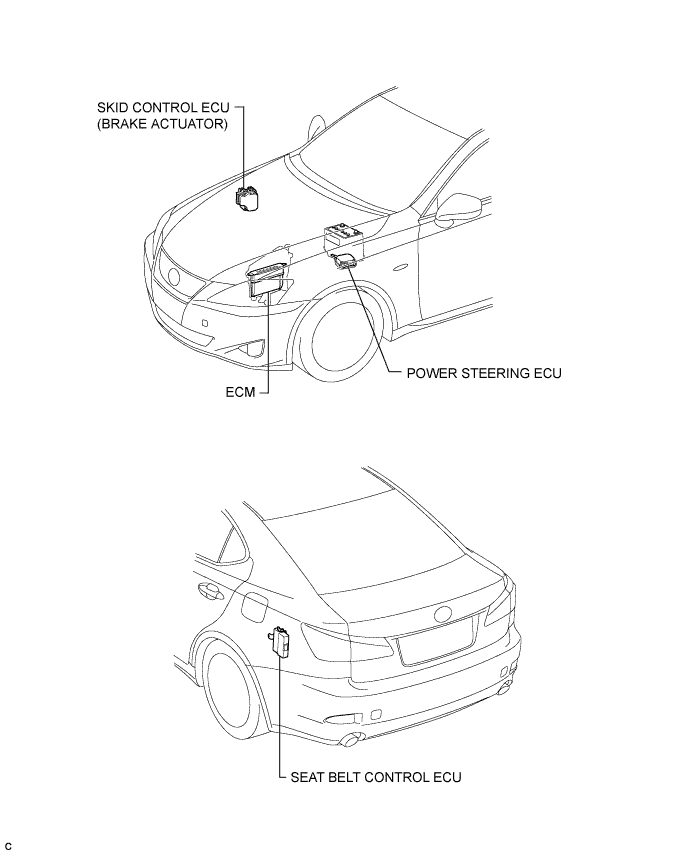 Lexus Is250, Is220D. Gse20 Ale20.Can Communication.Can Communication System (For Lhd).Can Communication System (For Rhd)  Parts Location