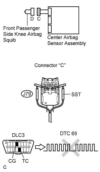 Lexus Is250, Is220D. Gse20 Ale20.Supplemental Restraint System.Airbag System.
Dtc
  B1865/65  Short In Front Passenger Side Knee Airbag Squib Circuit