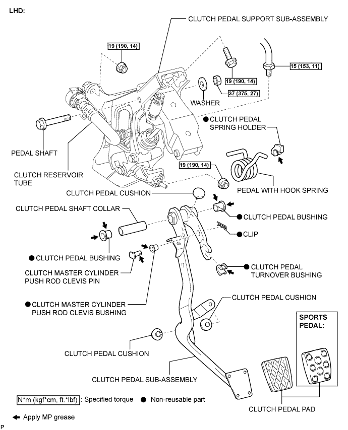 Lexus Is250, Is220D. Gse20 Ale20.Clutch.Clutch System.Clutch Pedal  Components