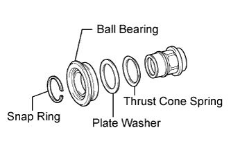 Lexus Is250, Is220D. Gse20 Ale20.Clutch.Clutch System.Clutch Unit  Removal